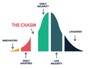 Chasm-Curve-01-640x489