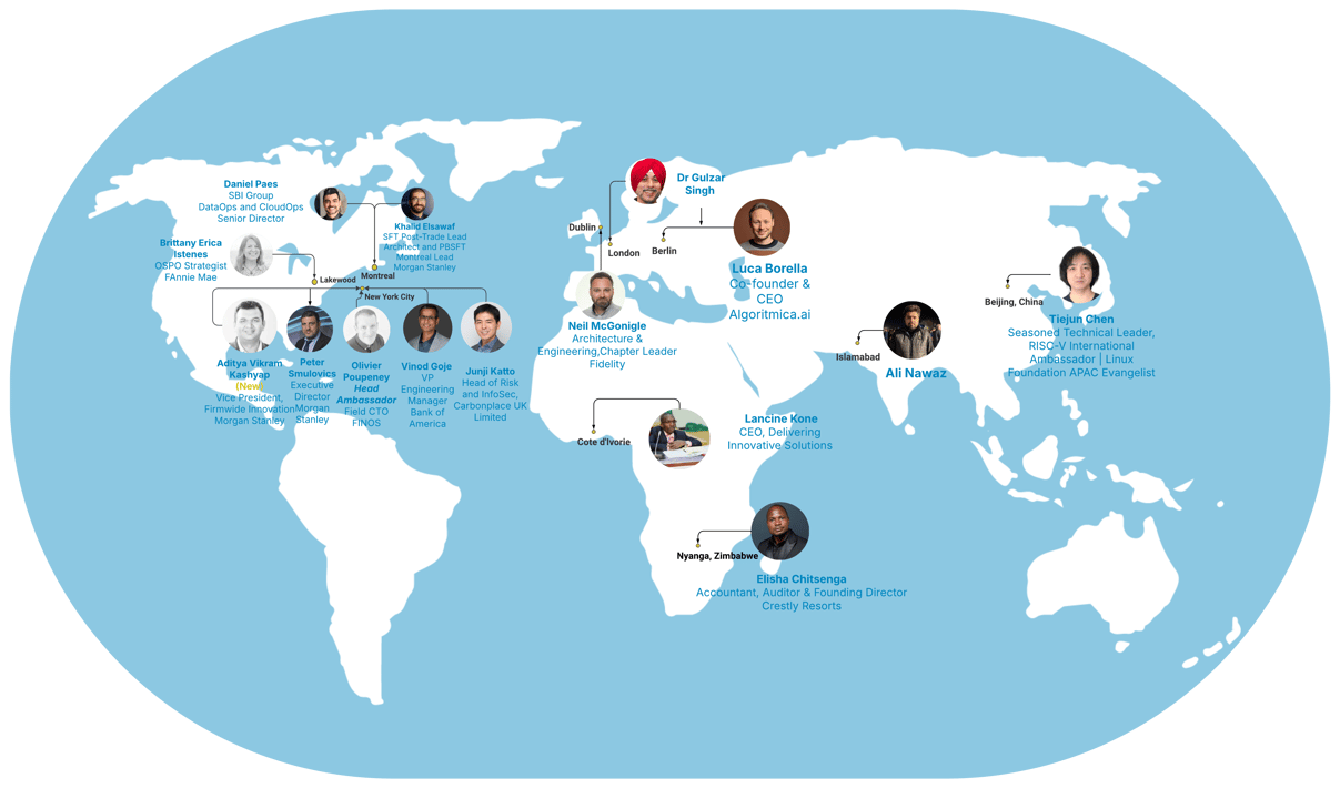 World map warm up (3)