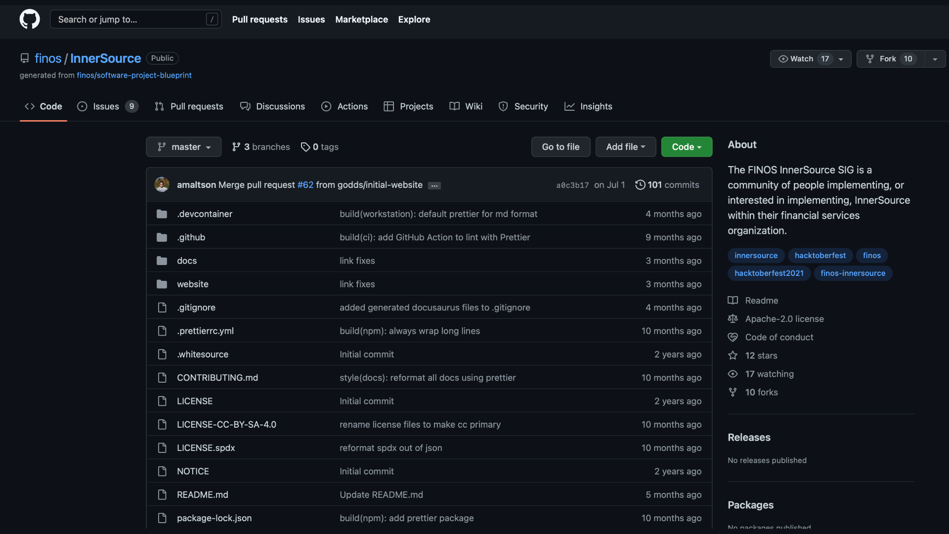 InnerSource SIG GitHub Homepage