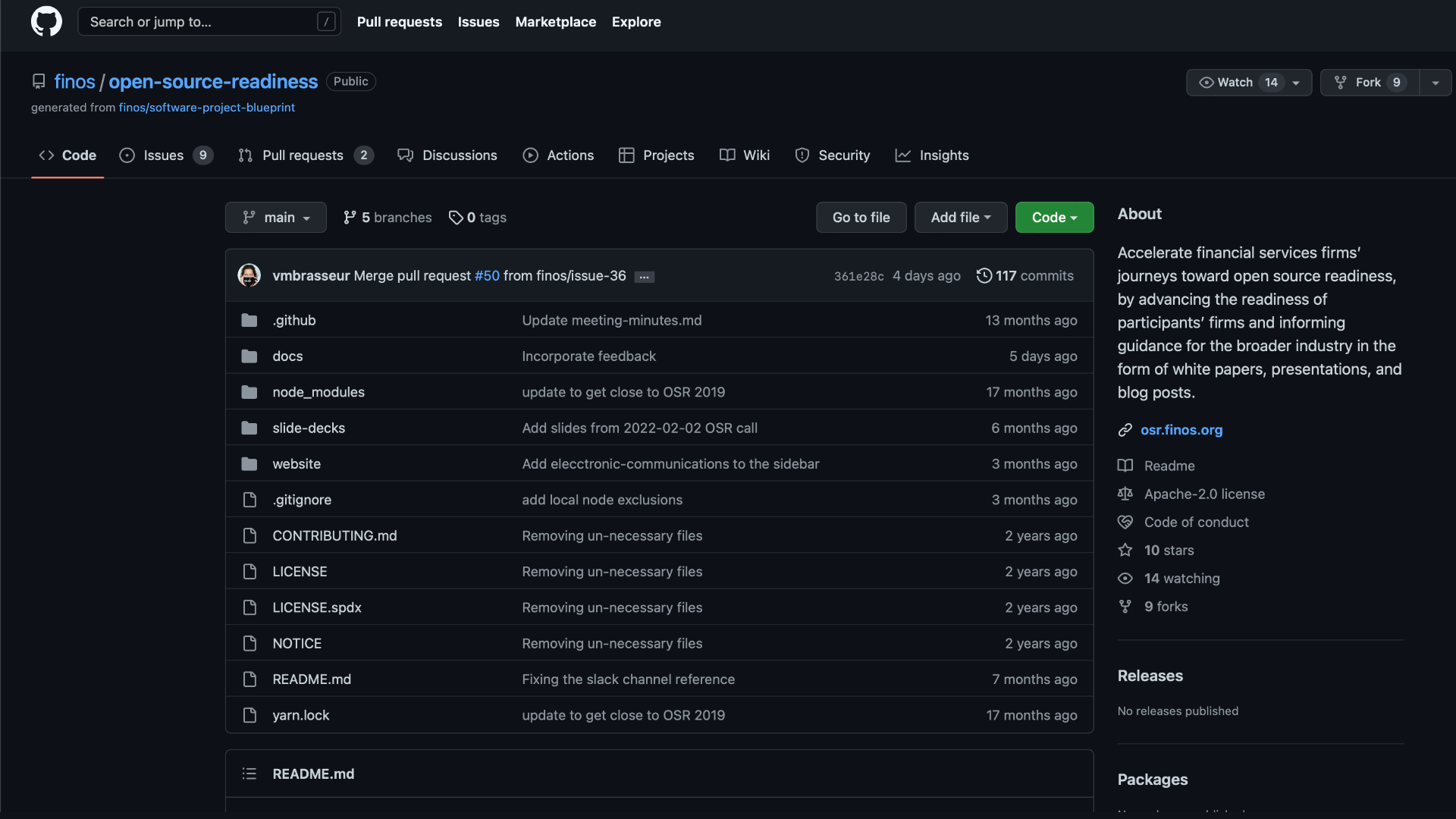 Open Source Readiness GitHub Homepage