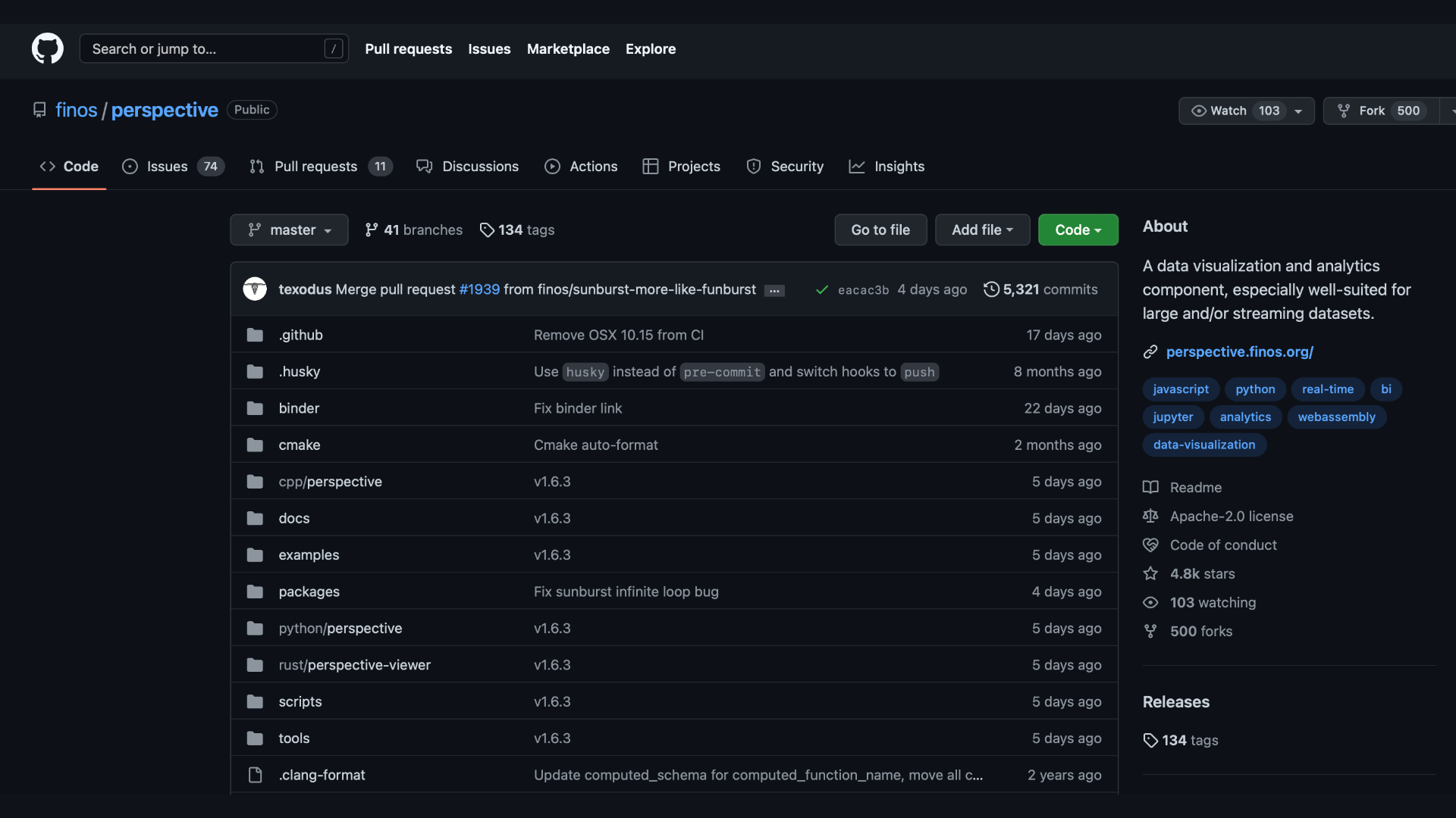 Perspective GitHub Homepage