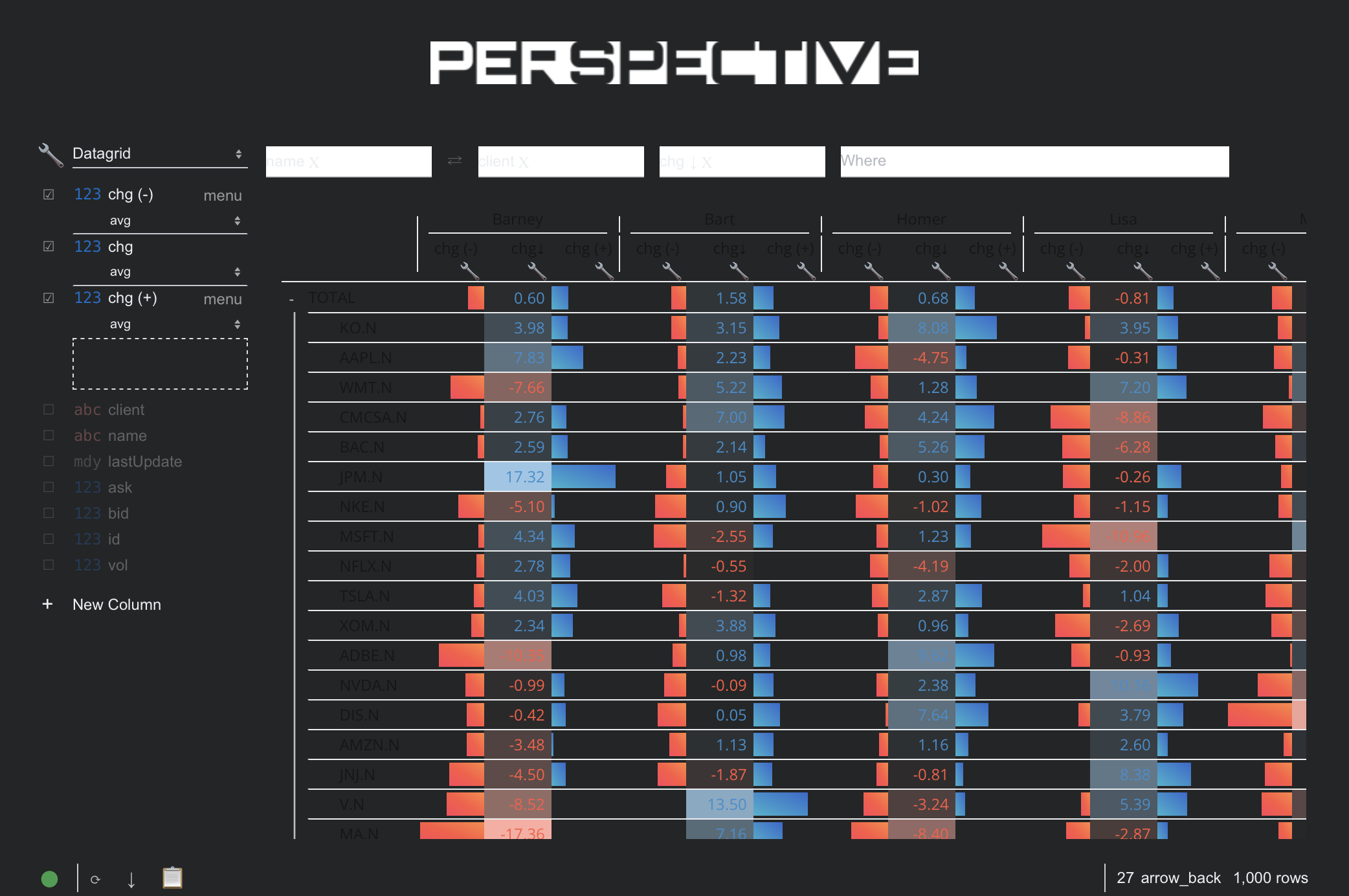 Perspective Homepage