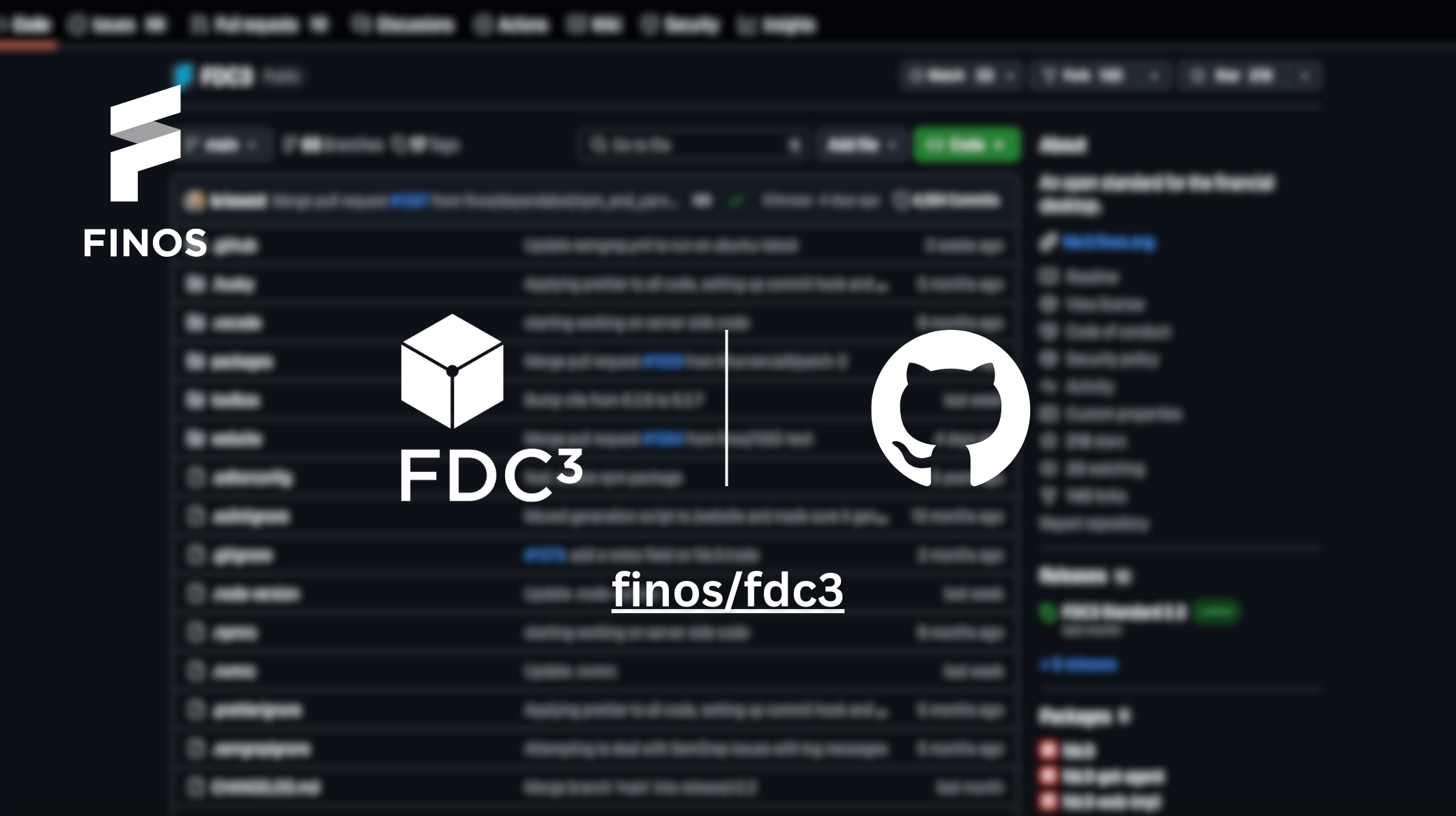FDC3 GitHub Repo